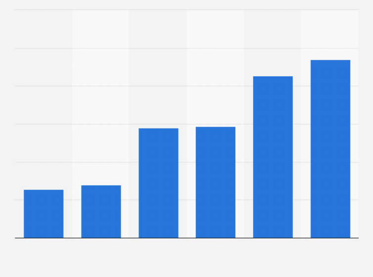 amazon prime opiniones 2018