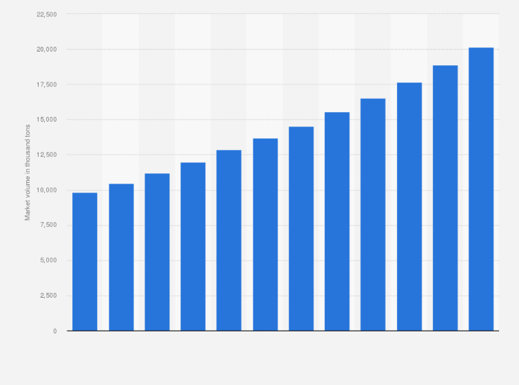 Average Salary For Administrative Assistant