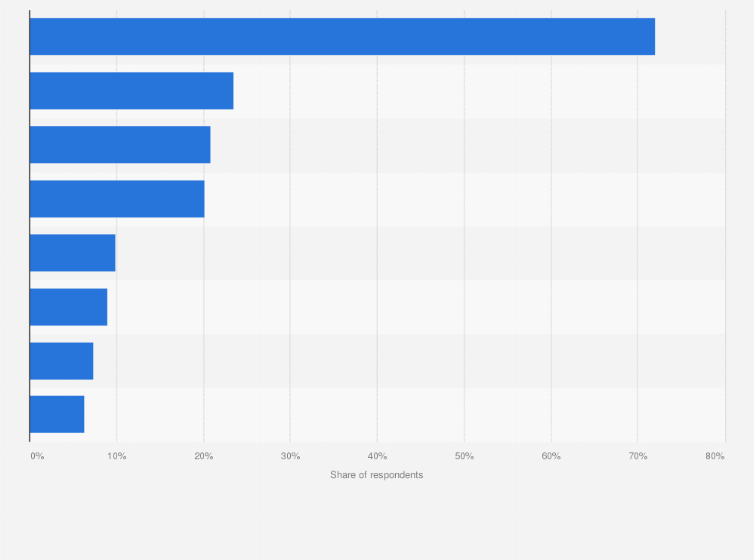korean skincare routine men