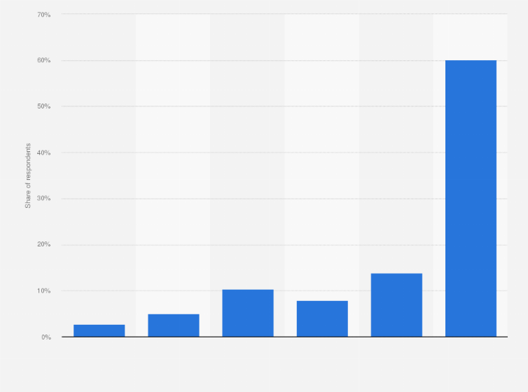 react element 87 womens