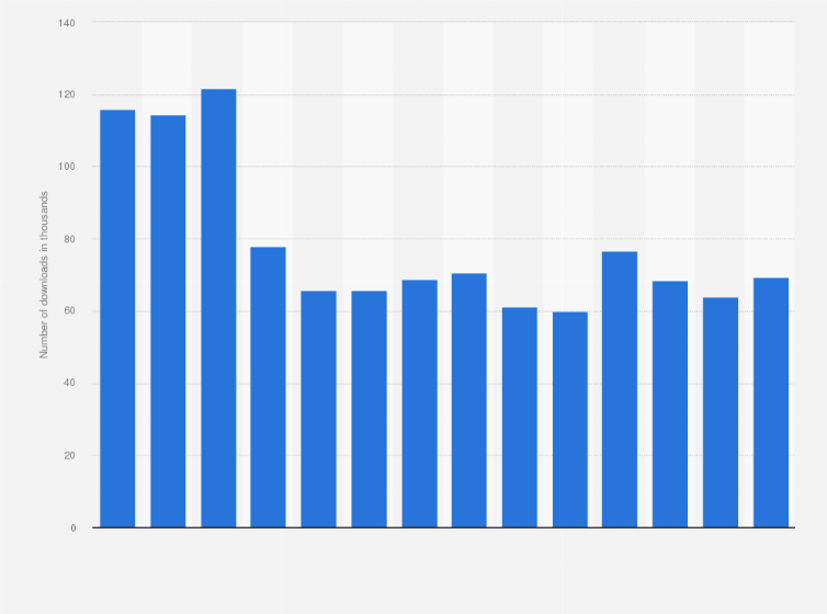 play headspace on google home