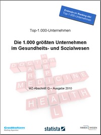 Top-1.000-Unternehmen im Gesundheitsmarkt