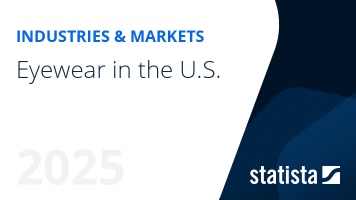 U.S. eyewear market statistics facts Statista