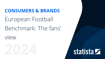 European Football Benchmark: The fans’ view