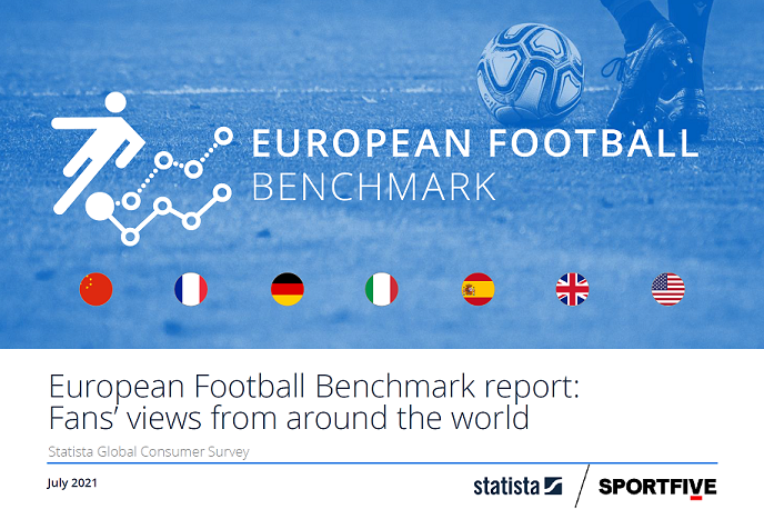 European Football Benchmark: Meinungen von Fußballfans weltweit 2021 Report