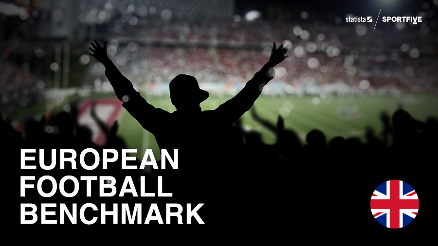 European Football Benchmark im Vereinigten Königreich 2021