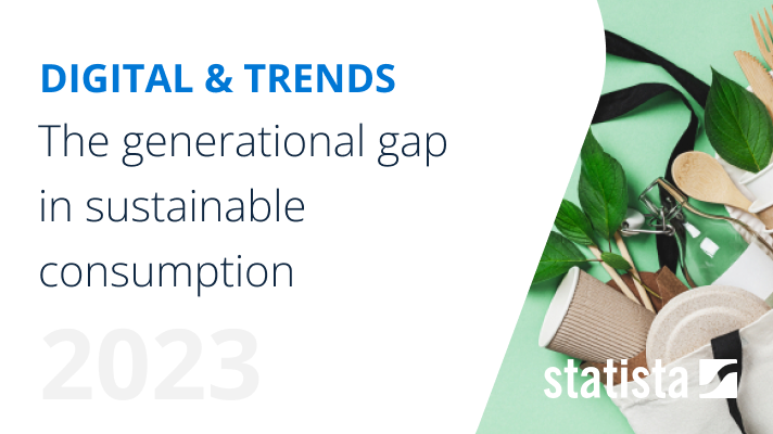 Gen Z and millennials: The generational gap in sustainable consumption ...