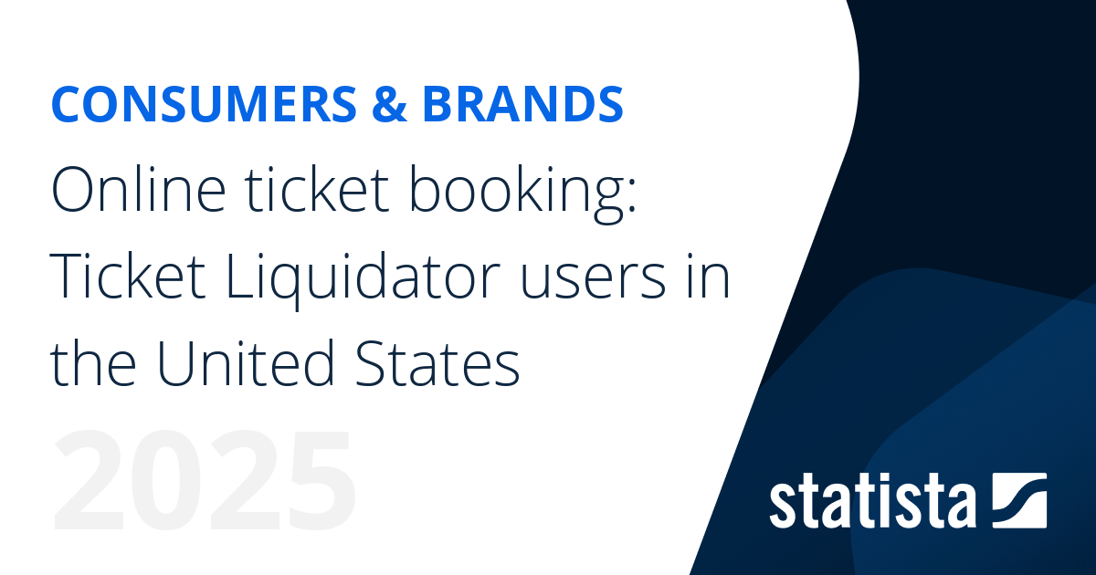 Online ticket booking Ticket Liquidator users in the United States