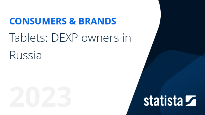 Tablets: DEXP owners in Russia | Statista