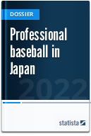 NIPPON PROFESSIONAL BASEBALL HIGHEST PAID PLAYER visual data 5