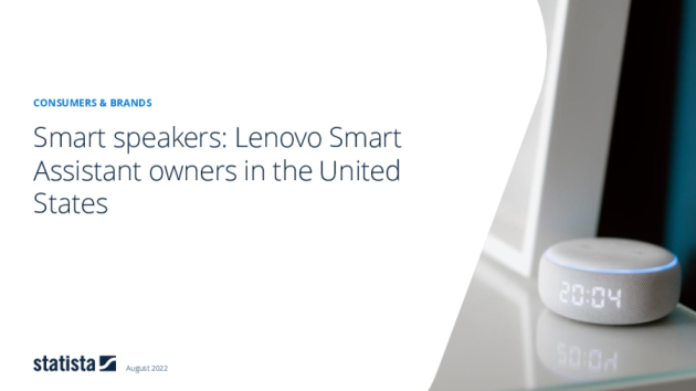Smart Speaker: Lenovo Smart Assistant (Alexa) in den Vereinigten Staaten 2022 Brand Report