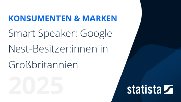 Smart Speaker: Google Nest-Besitzer:innen in Großbritannien