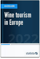 Wine tourism in Europe