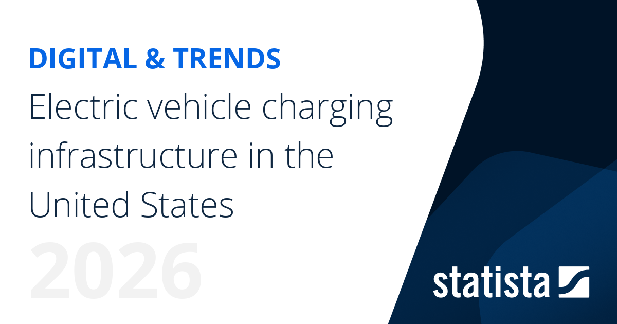 Electric vehicle charging infrastructure in the United States | Statista