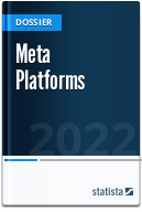 Meta Platforms