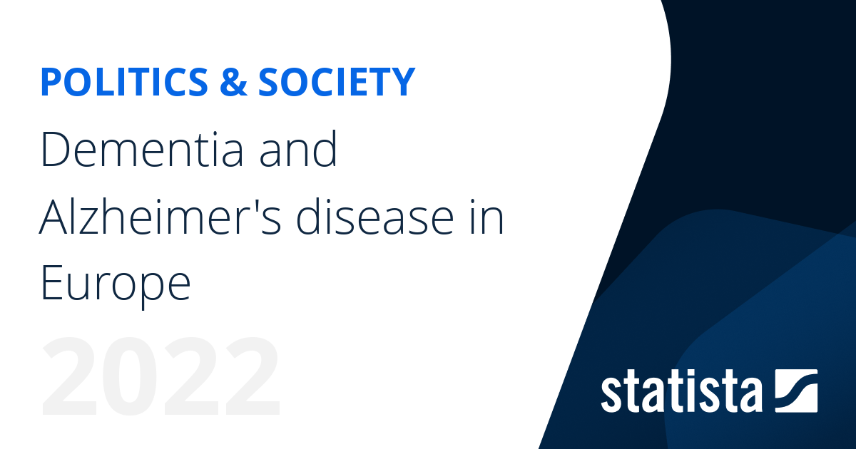 Dementia and Alzheimer's disease in Europe | Statista