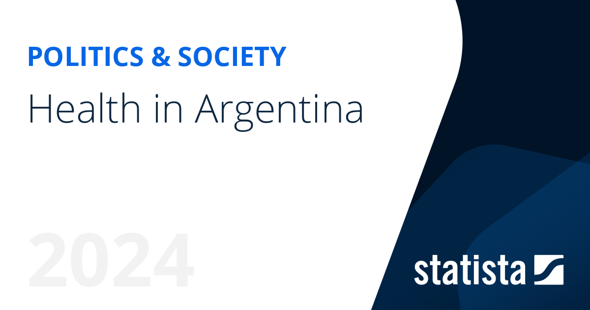 Health in Argentina | Statista