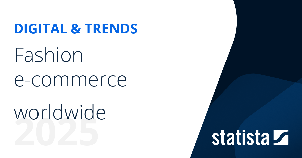Fashion E Commerce Worldwide Statista