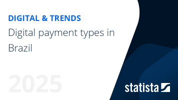 Digital payment trends in Brazil