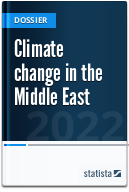 Climate Change In The Middle East Statistics Facts Statista
