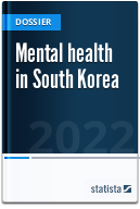 Mental health in South Korea - statistics & facts | Statista