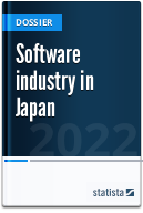 Software industry in Japan - statistics and facts | Statista