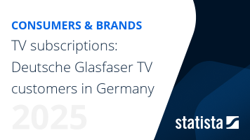 TV subscriptions: Deutsche Glasfaser TV customers in Germany