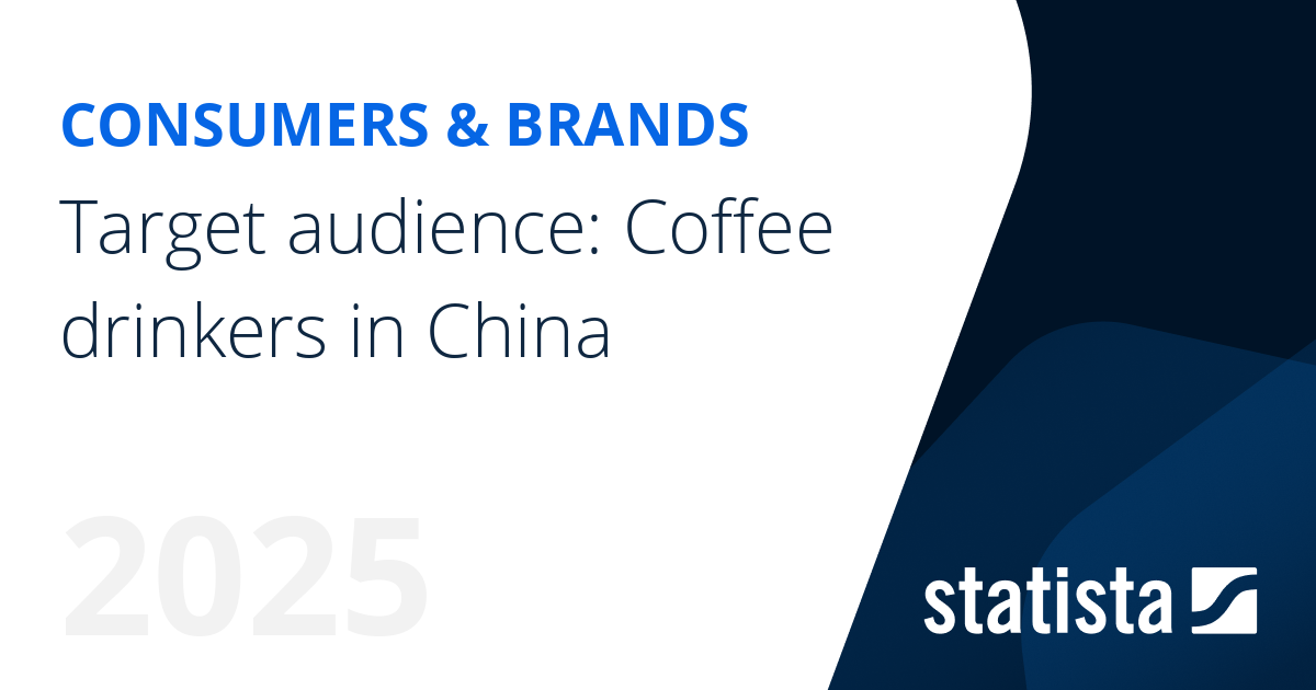 Target audience Coffee drinkers in China Statista