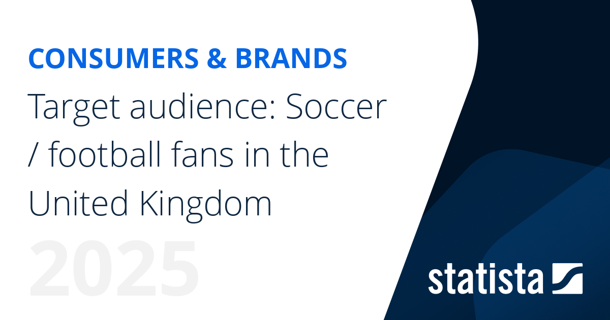 Target audience Soccer / football fans in the United Kingdom Statista