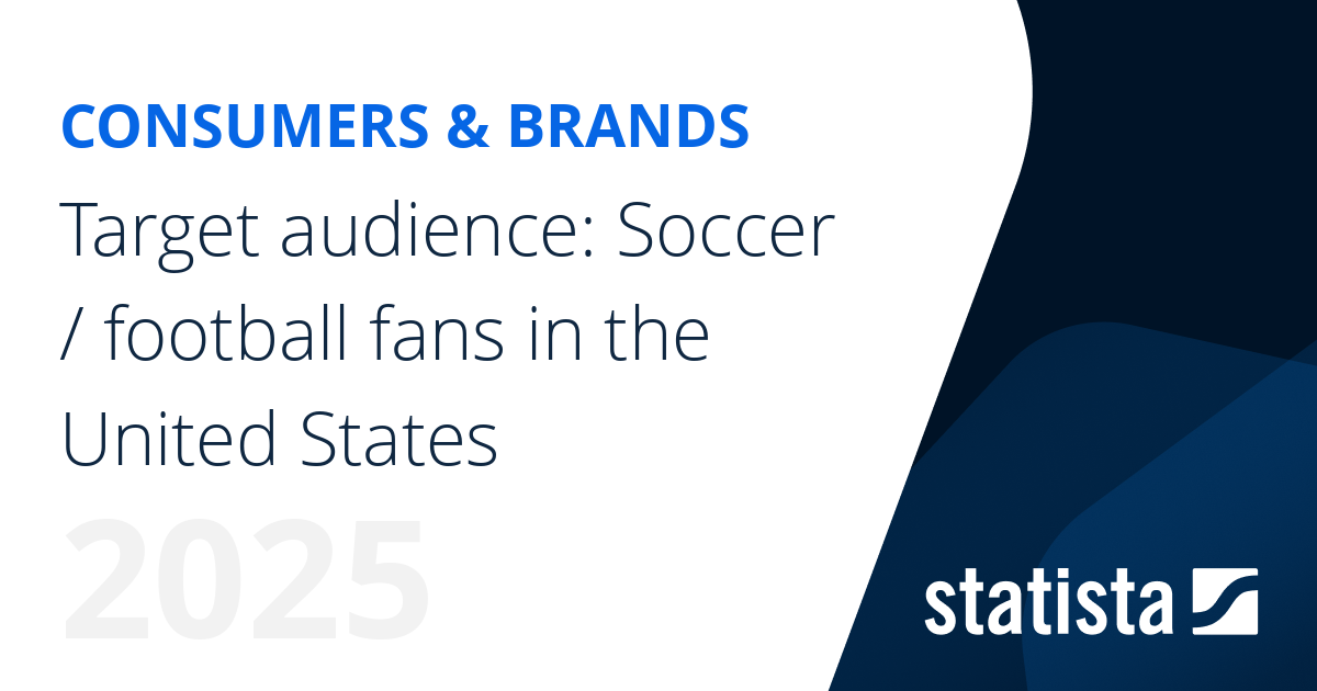 Target audience Soccer / football fans in the United States Statista