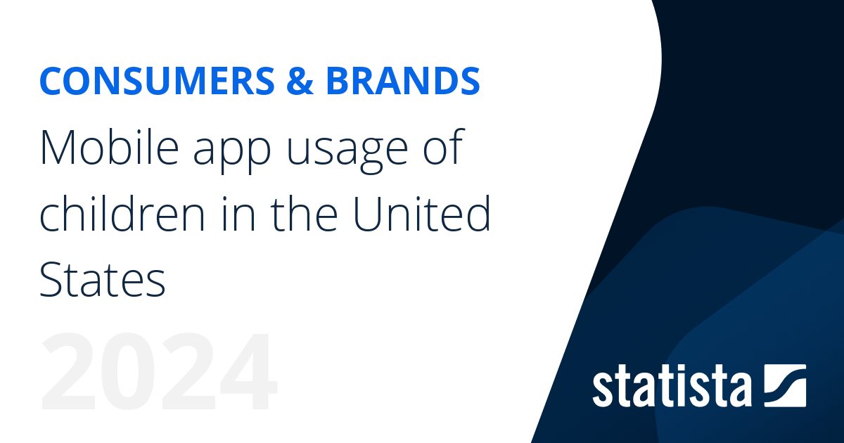 Mobile app usage of children in the United States | Statista