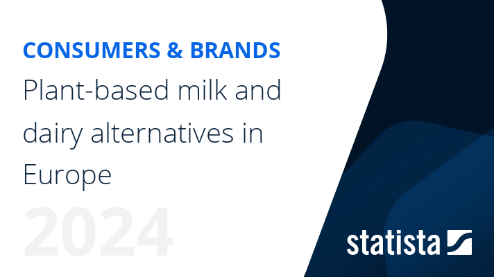Plant-based milk and dairy alternatives in Europe | Statista