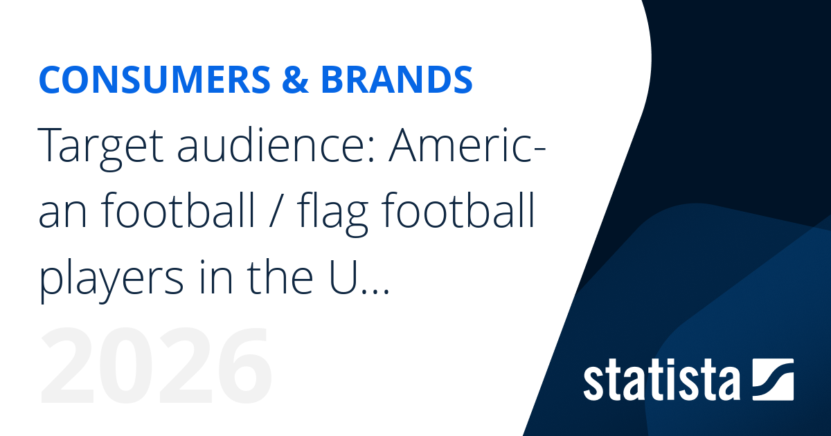 Target audience American football / flag football players in the