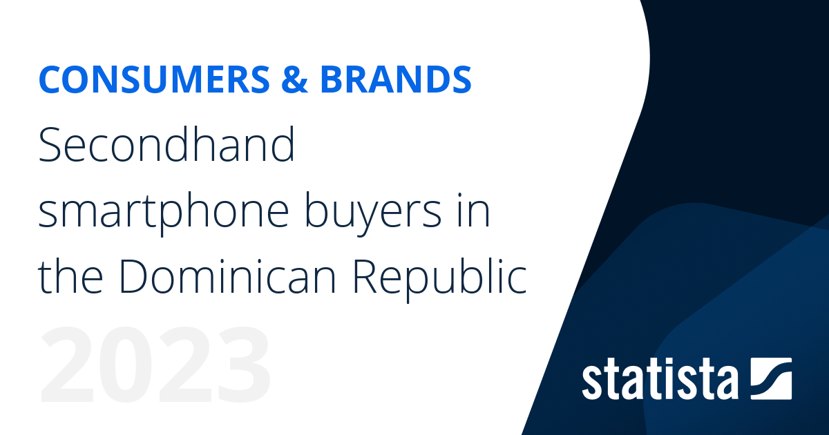Target audience: Secondhand smartphone buyers in the Dominican Republic