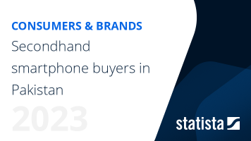 Target audience: Secondhand smartphone buyers in Pakistan