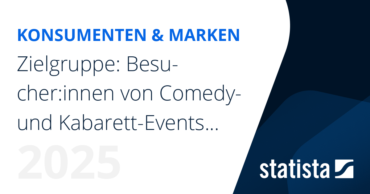 Zielgruppe Besucherinnen von Comedy und KabarettEvents in Österreich Statista