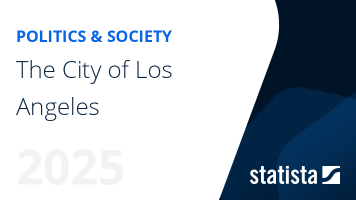 The City of Los Angeles