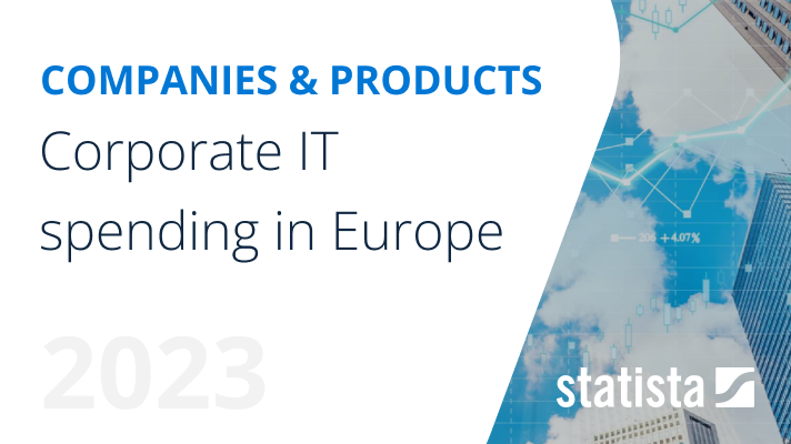 Corporate IT spending in Europe by company size