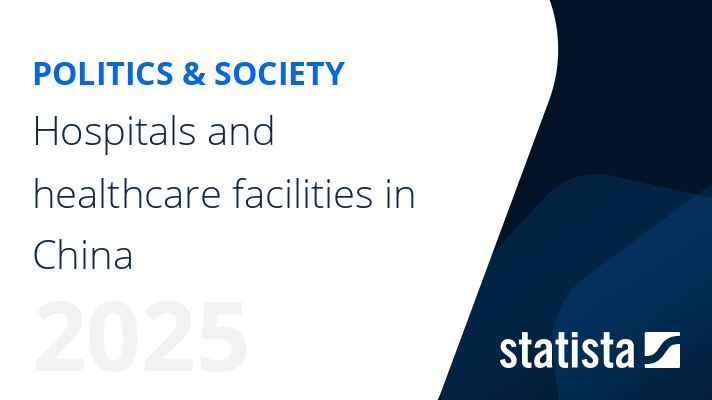 Hospitals and healthcare facilities in China Statista