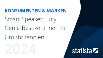 Smart Speaker: Eufy Genie-Besitzer:innen in Großbritannien