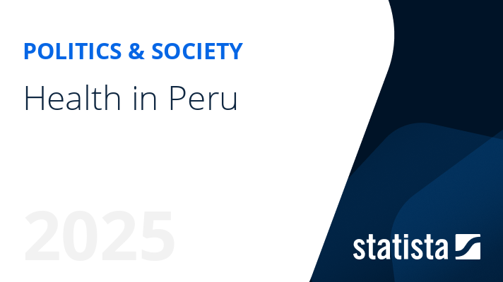 Health in Peru | Statista