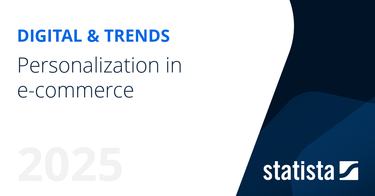 Personalization in e-commerce | Statista
