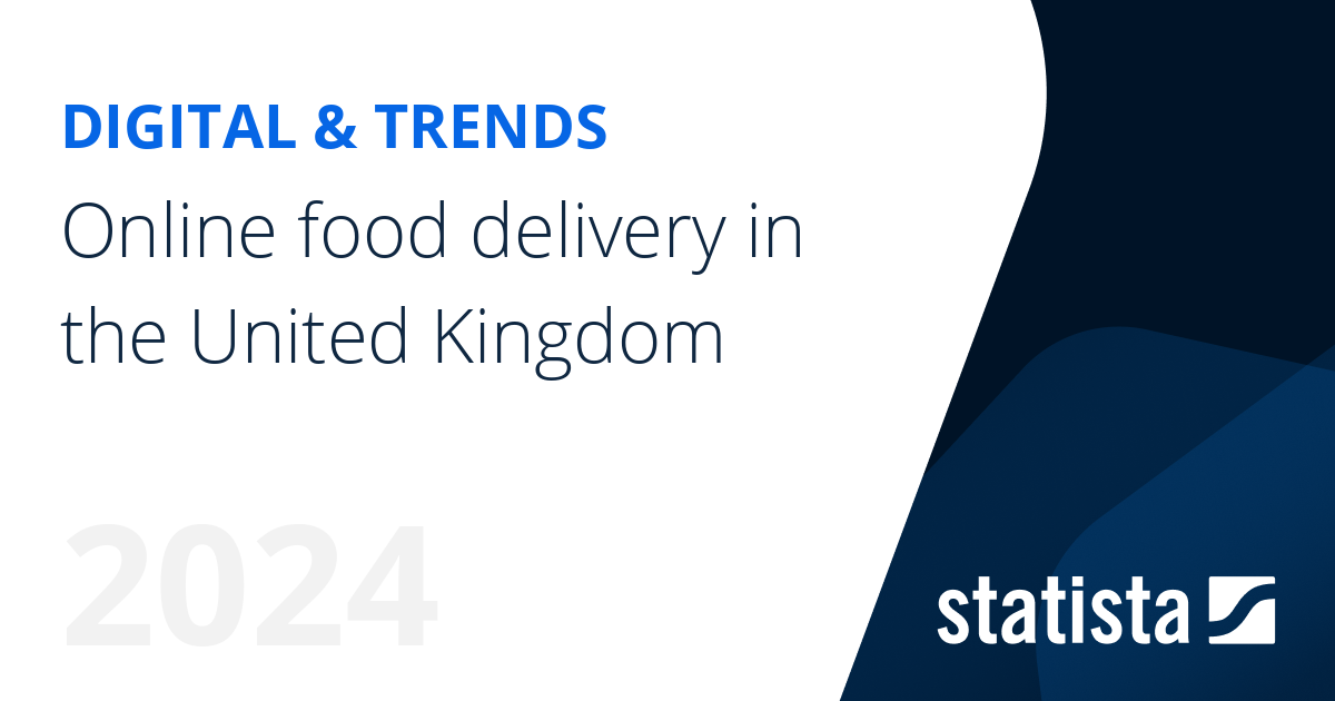 Online food delivery in the United Kingdom | Statista