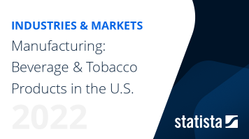 Manufacturing: Beverage & Tobacco Products in the U.S. 2022 - Industry Insights & Data Analysis