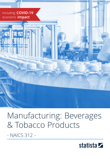 Manufacturing: Beverages in the U.S. 2018