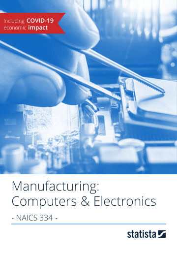 Manufacturing: Computers & Electronics in the U.S. 2020