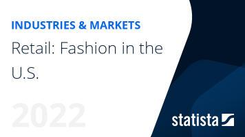 Retail: Fashion in the U.S. 2022 - Industry Insights & Data Analysis