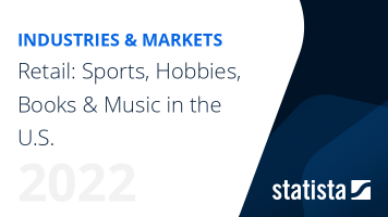 Retail: Sports, Hobbies, Books & Music in the U.S. 2022 - Industry Insights & Data Analysis