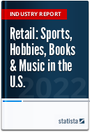 Retail: Sports, Hobbies, Books & Music in the U.S. 2020