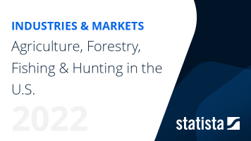 Agriculture, Forestry, Fishing & Hunting in the U.S. 2022 - Industry Insights & Data Analysis